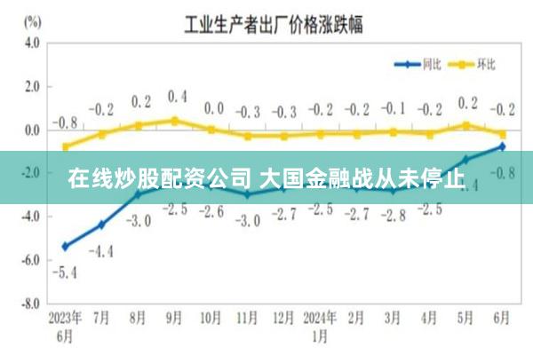 在线炒股配资公司 大国金融战从未停止