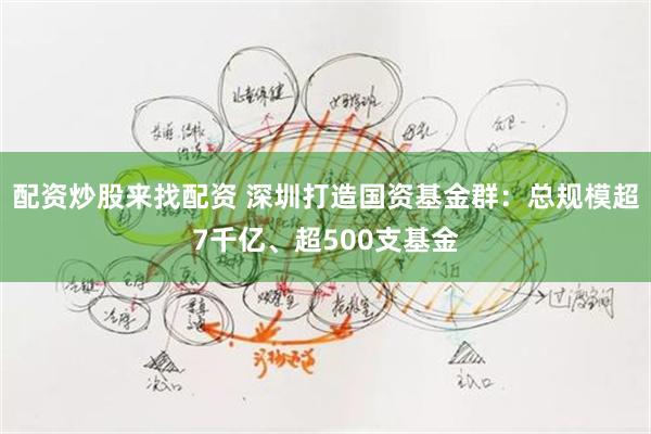 配资炒股来找配资 深圳打造国资基金群：总规模超7千亿、超500支基金